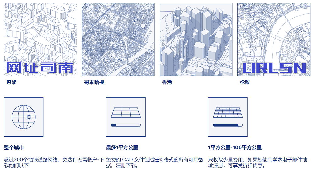 全球城市地图 CAD